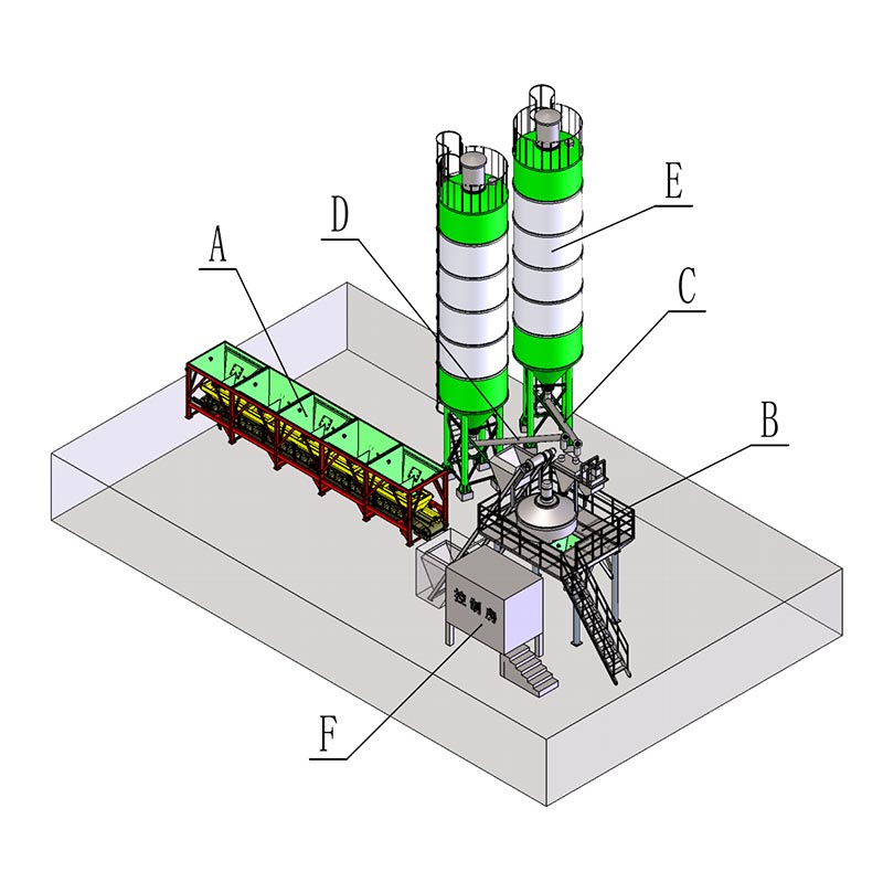 Batching Plant Zementuzko hormigoi nahasgailua
