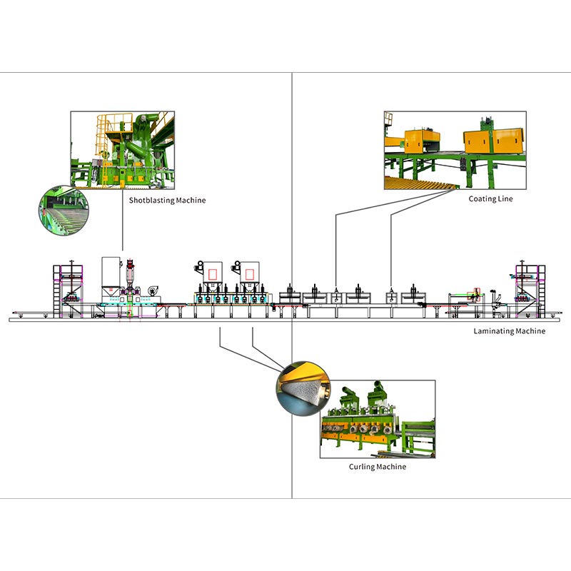 Hormigoizko zoladura estaldura gainazala tratatzeko makina