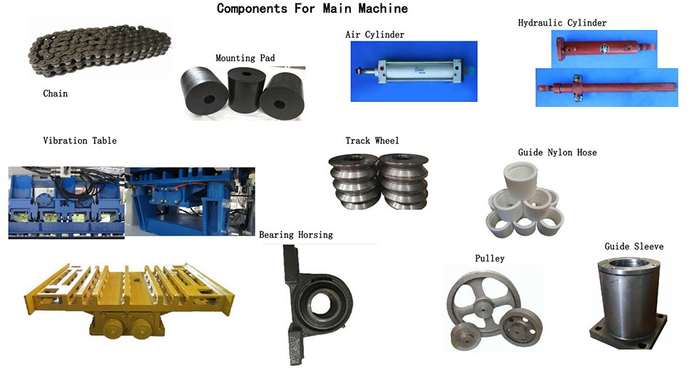 Brick Machine Hydraulic Spare Parts