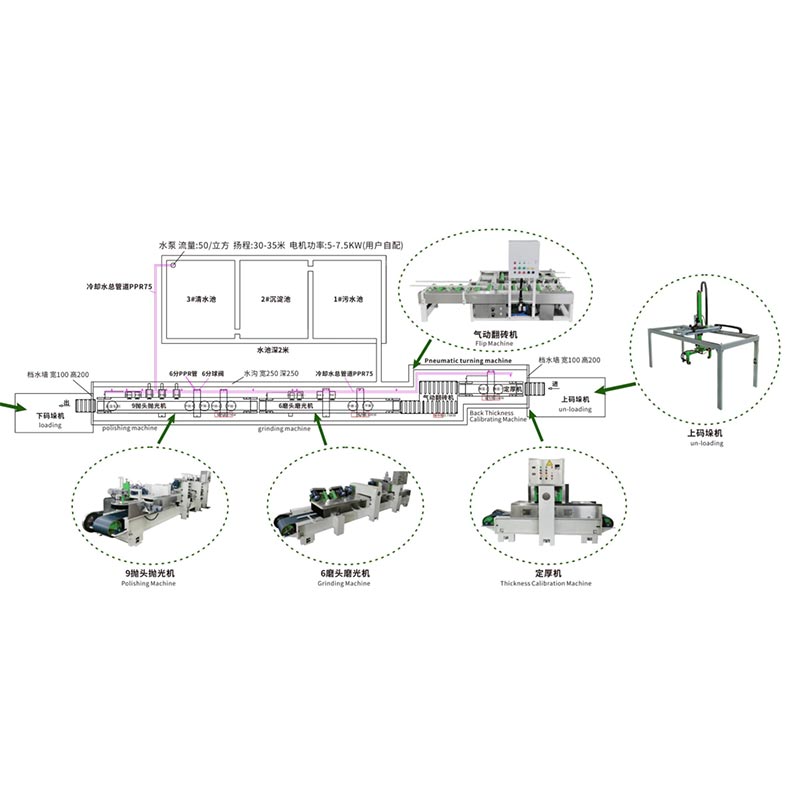 Terrazzozko fitxak leuntzeko gainazala tratatzeko makina